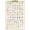 Poster - Pokemon - Pokemon Kanto 151 (61x91.5CM)
