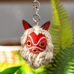 Porte-Clefs - Masque -...
