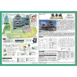 Maquette - Château de Kumamoto