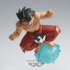Son Goku - Dragon Ball - GxMateria
