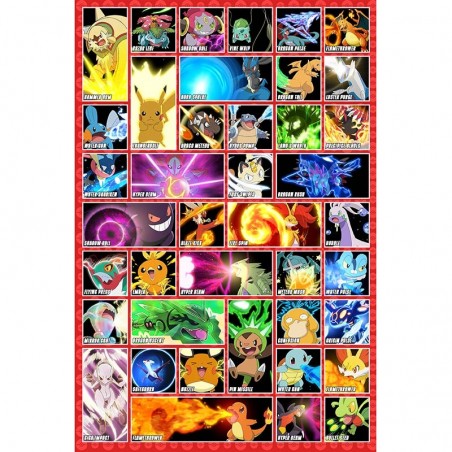 Poster - Pokemon - Vignettes - poster roulé filmé (91.5x61)