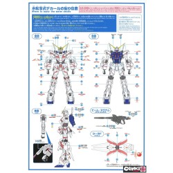 Mega Size Model - Unicorn (Destroy Mode) - Gundam : Unicorn