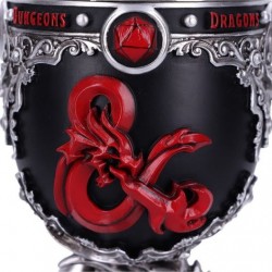 Goblet - Dungeons et Dragons