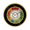 Horloge murale - Harry Potter - Emergency