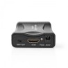 Convertisseur Péritel vers HDMI / SCART