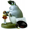 Totoro - Totoro et les filles - Boîte à musique