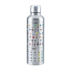 Bouteille - Items - Minecraft