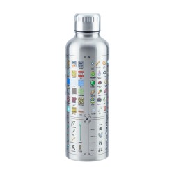 Bouteille - Items - Minecraft