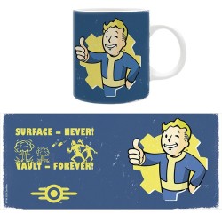 Mug - Vault Boy Blue - Fallout - Subli