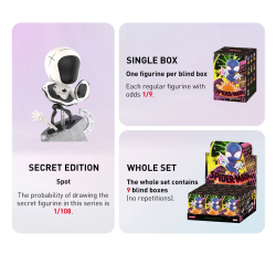 POP Mart - Across the Spider-Verse Series - Spider-Man - Vendu par 9
