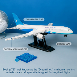 Set de Construction - XIAMENAIR·Dream Wings 787
