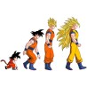 Mug - okiWoki - Saiyan Evolution - Dragon Ball - Fond Orange